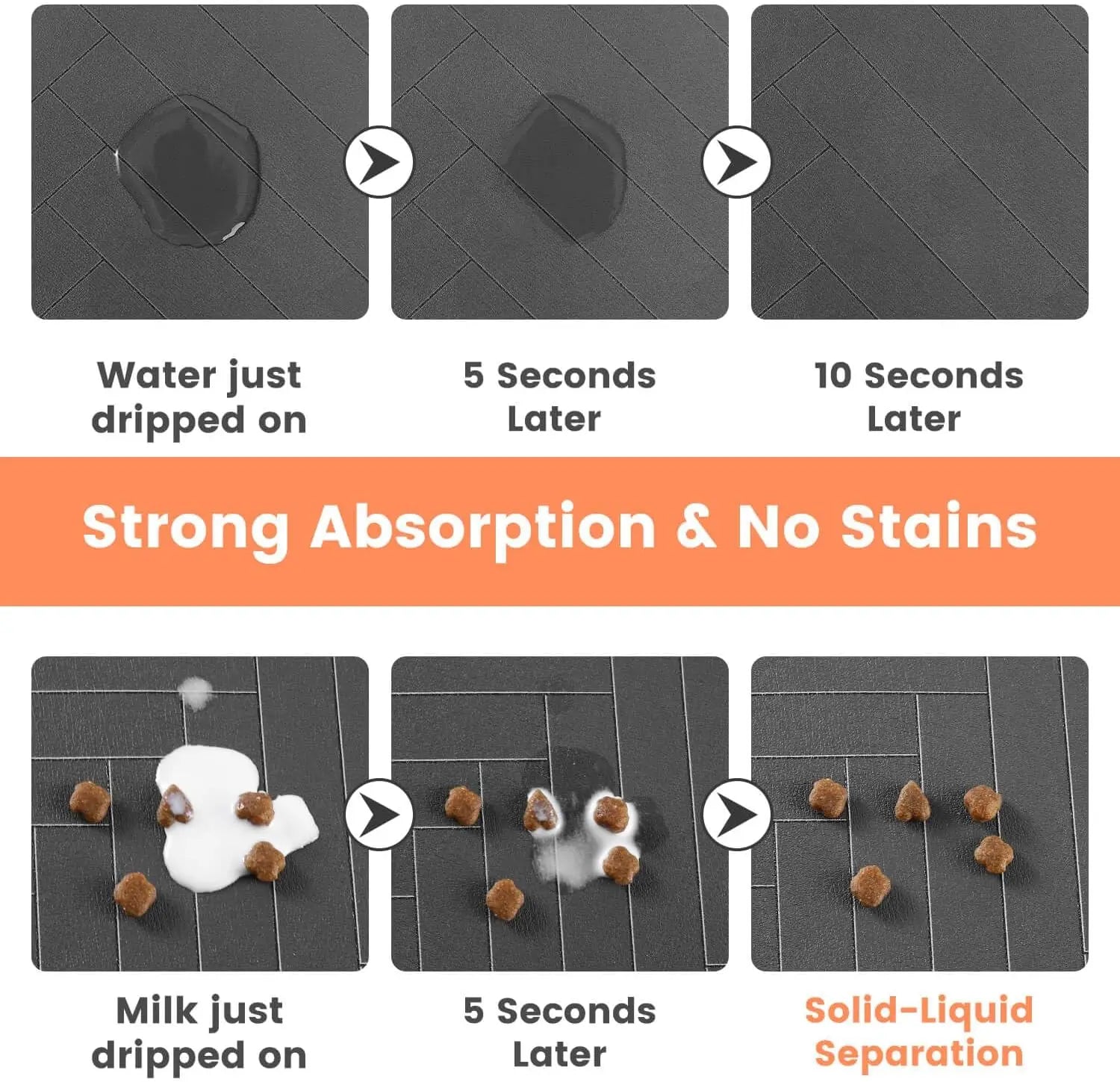 Waterproof Absorbent Pet Placemat